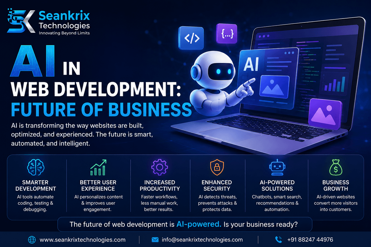 AI in Web Development: The Future of Business